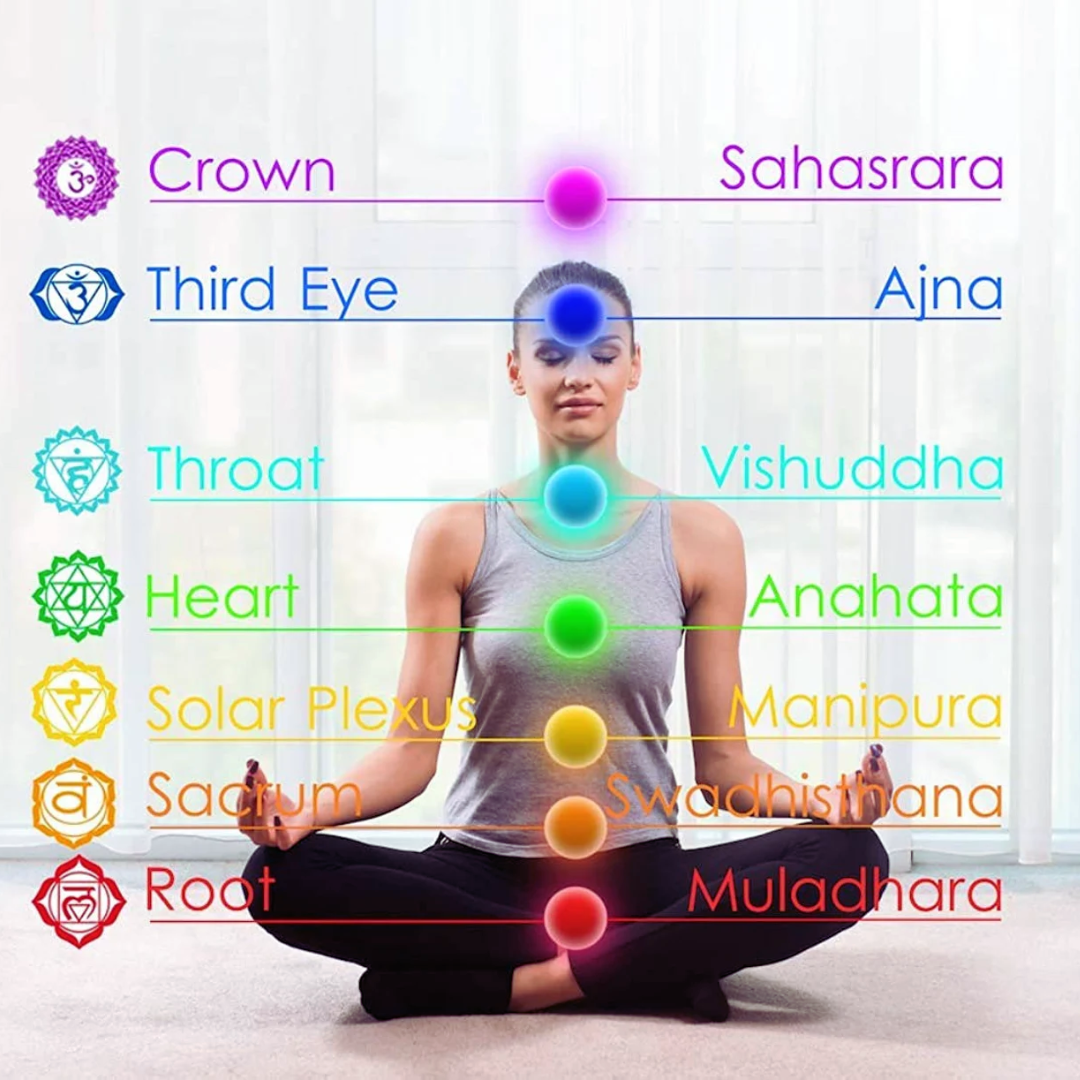 7 chakra lava rock bracelet