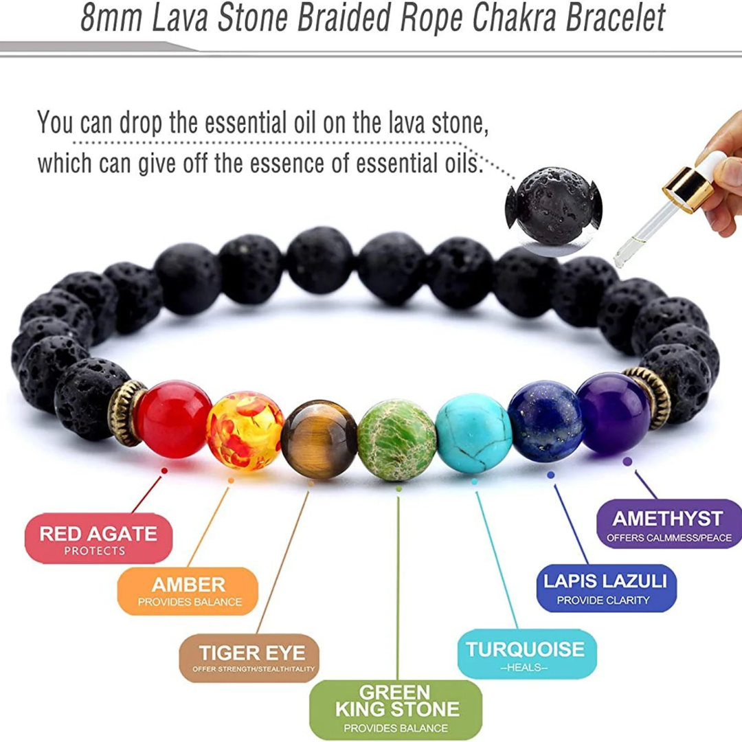 Energize Your Spirit with a Pyrite and 7 Chakra Lava Stone