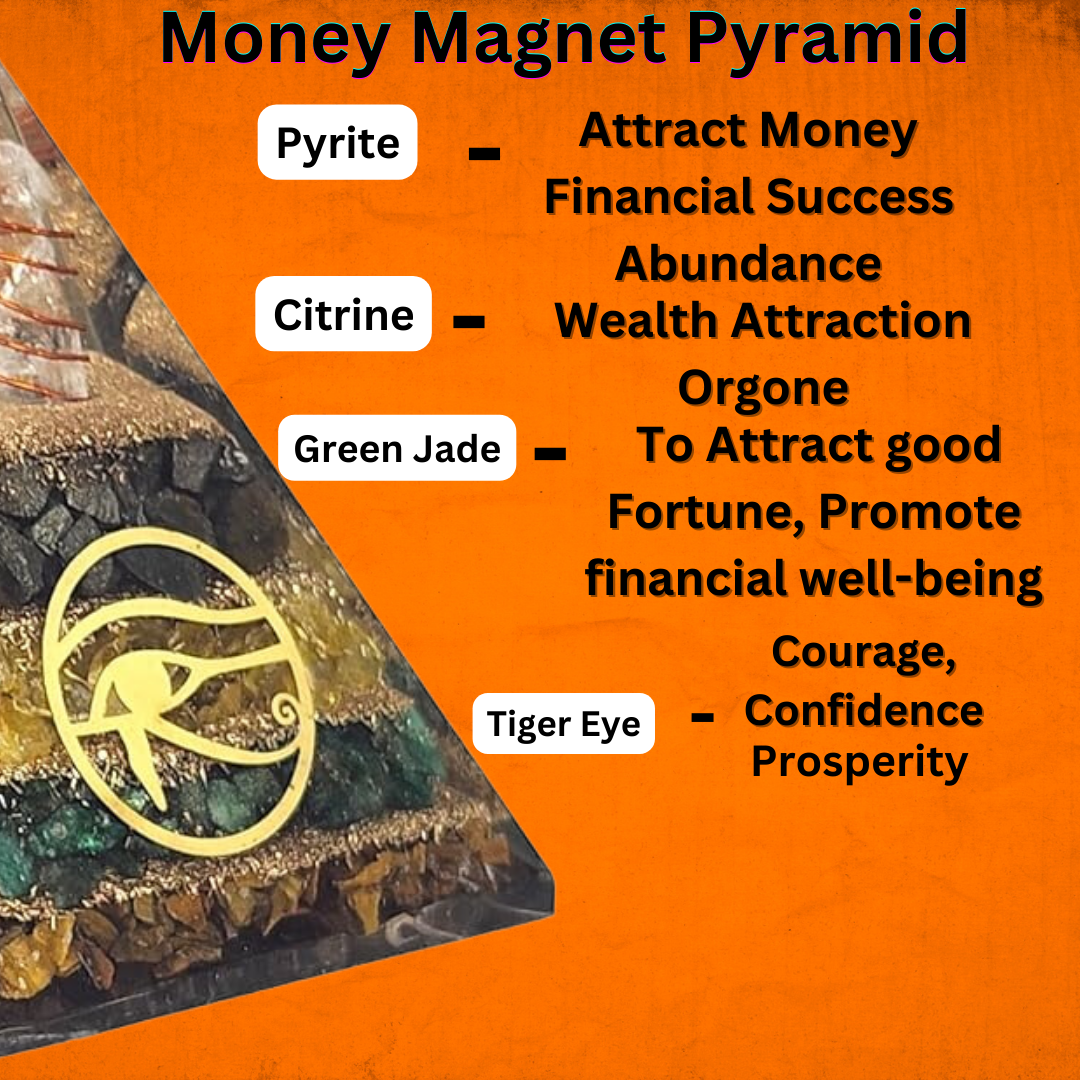 Money Magnet Pyramid for Success, Abundance & Prosperity - Pyrite, Citrine, Jade, Tiger Eye - Eye of Horus Symbol