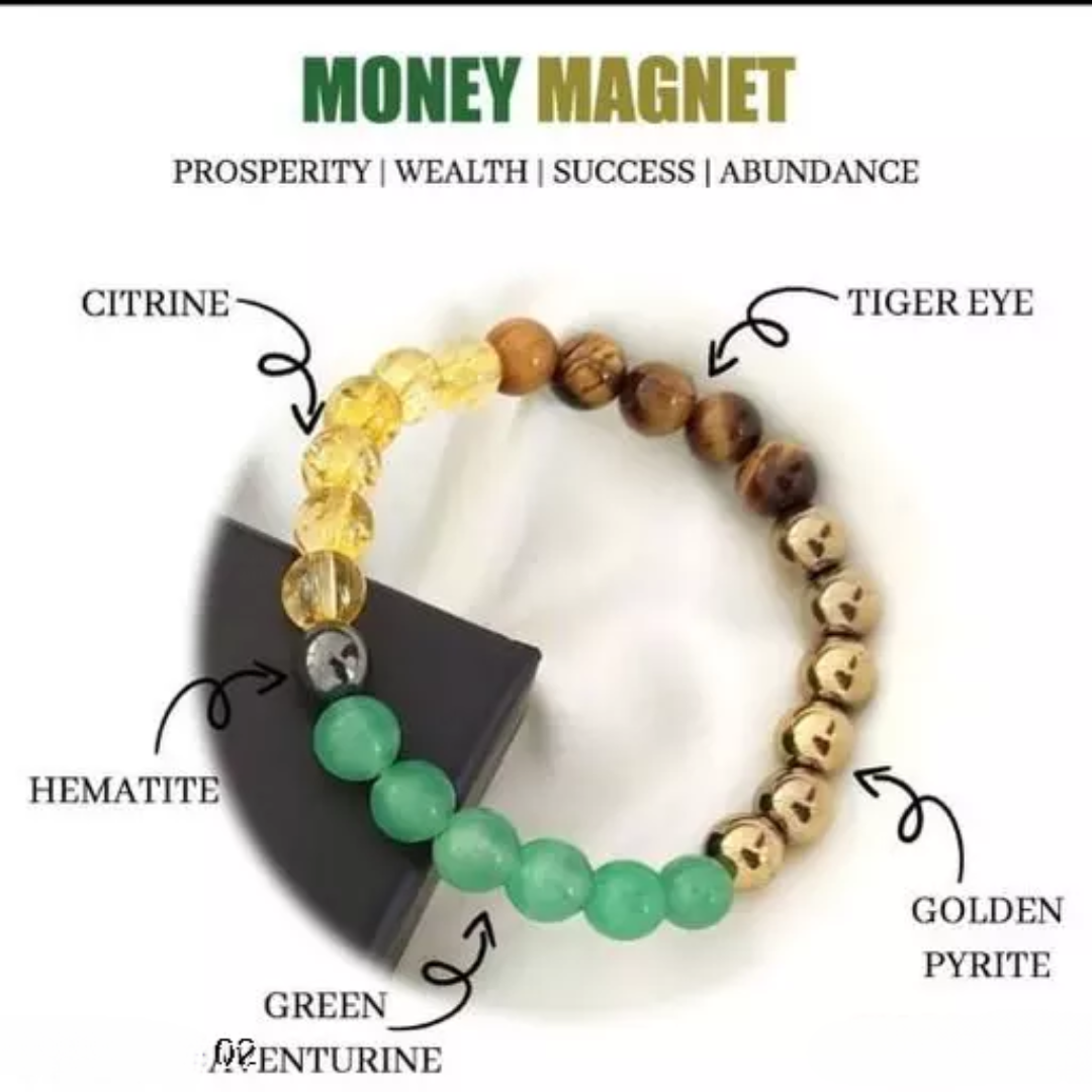 "Energize Your Spirit with Multi-Gemstone Magnet Bracelet - Pyrite, Aventurine, Citrine, Hematite, Quartz, Tiger Eye - Crystal Healing for Men & Women"
